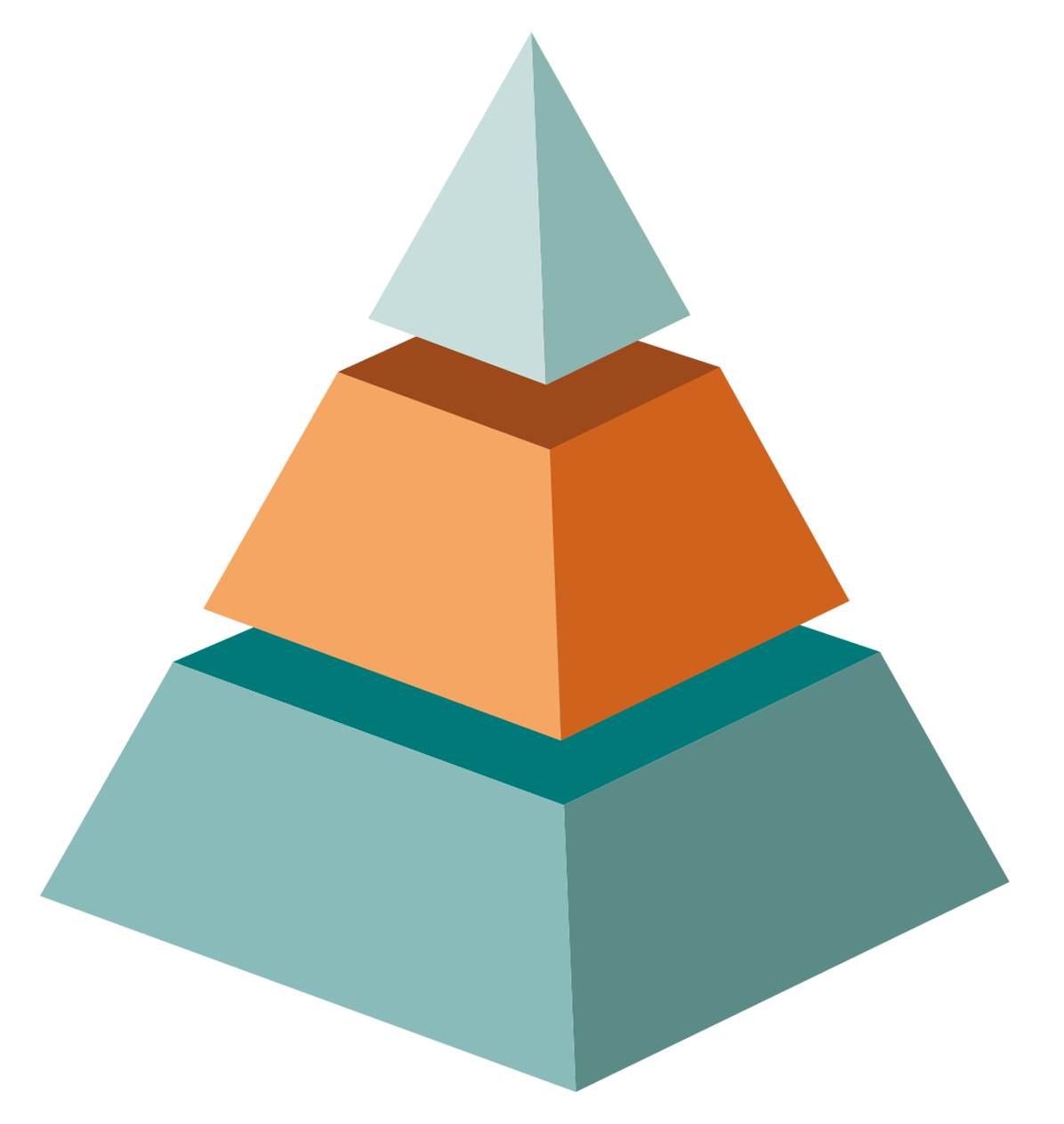 Team Account & Service Management | COBUS ConCept